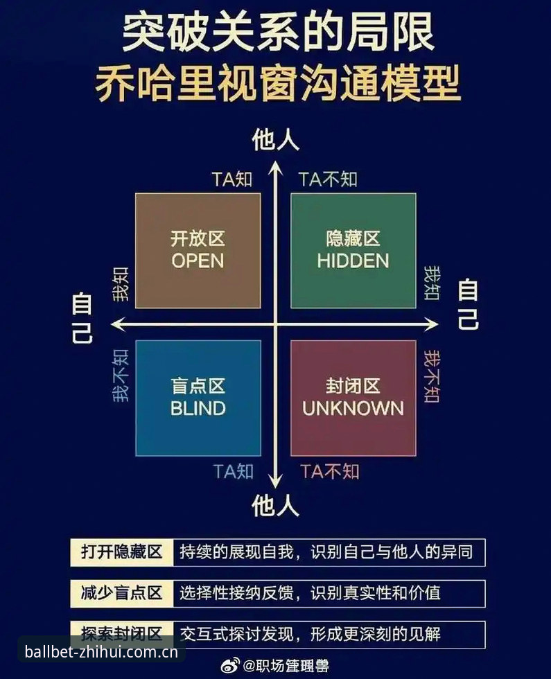 5个关键维度深度对比：贝博体育平台与其他平台的核心差异分析